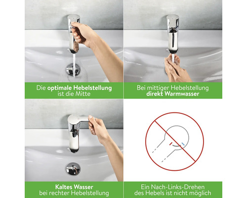 Wasserhahn-Funktionsweise mit Hebelstellungen für Warm- und Kaltwasser