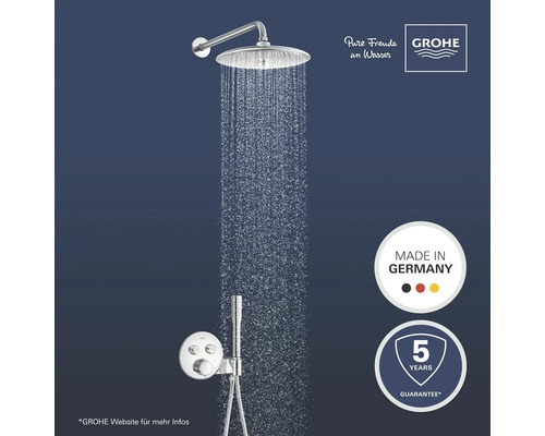 Grohe Duschsystem mit Kopfbrause und Handbrause im Set