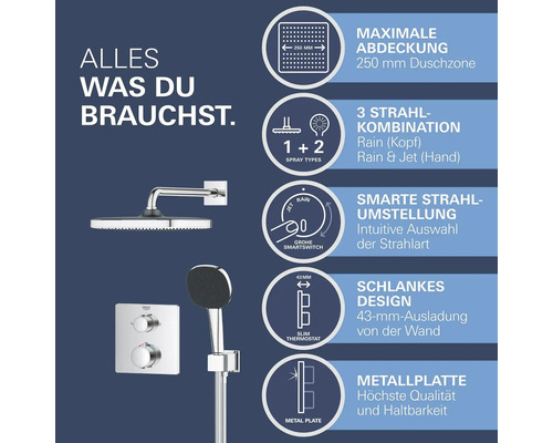 Grohe Duschsystem mit Kopfbrause, Handbrause und Thermostat