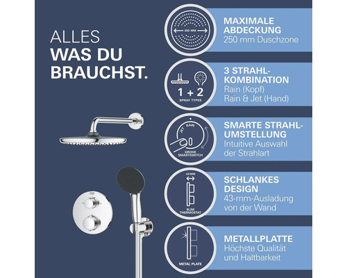 Grohe Duschsystem mit Kopfbrause, Handbrause und Thermostat