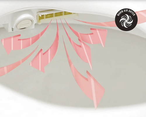 Symbol für Warmlufttrockner mit Luftstrompfeilen