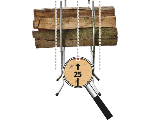 Holzsägebock mit Holzstämmen