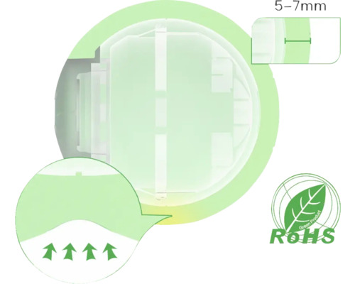 Illustration eines Artikels mit der Kennzeichnung 5 bis 7 Millimeter, Belüftungspfeilen und dem Hinweis auf ein umweltfreundliches Produkt sowie dem RoHS Siegel