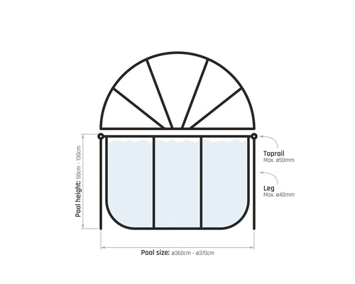 Poolspezifikationen: Höhe 50 bis 130 cm, Größe 360 bis 370 cm, obere Schiene maximal 50 mm, Bein maximal 40 mm