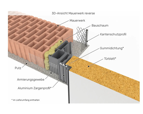 Pertura Wandbündige Zimmertür Vidar HPL Eiche grau | HORNBACH
