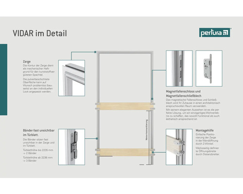 Pertura Wandbündige Zimmertür Vidar HPL Eiche grau | HORNBACH