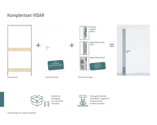 Pertura Wandbündige Zimmertür Vidar HPL Eiche grau | HORNBACH
