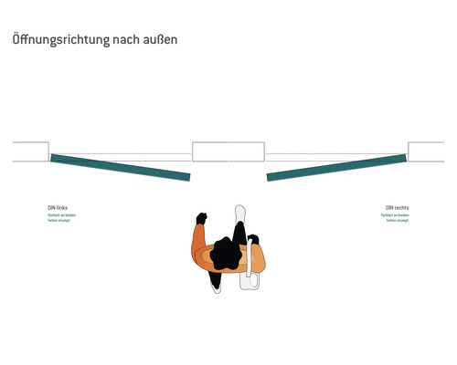 Illustration of a door opening outwards according to DIN standards