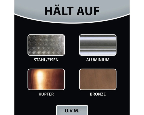 Materialdarstellung von Stahl, Eisen, Aluminium, Kupfer und Bronze