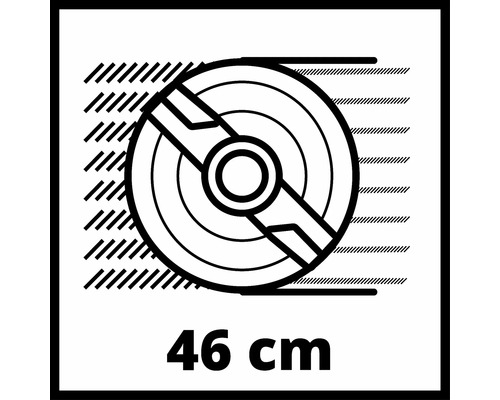 Symbol für 46 Zentimeter Schnittbreite