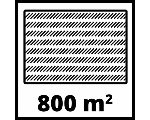 Flächenangabe: 800 Quadratmeter