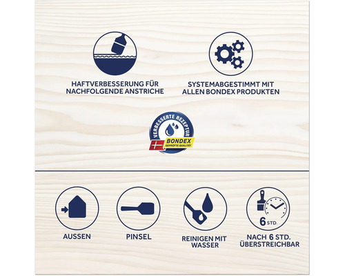 Informationen zu Haftungsverbesserung, Systemabstimmung, verbesserter Rezeptur, Außenbereich, Pinselreinigung mit Wasser und Überstreichbarkeit nach sechs Stunden