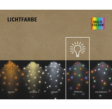 Darstellung verschiedener Lichtfarben: bernsteinfarben, warmweiß, kaltweiß, mehrfarbig und softe Multicolor