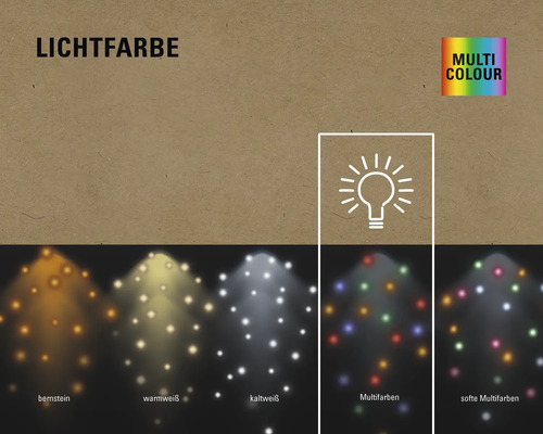 Darstellung verschiedener Lichtfarben: bernsteinfarben, warmweiß, kaltweiß, mehrfarbig und softe Multicolor