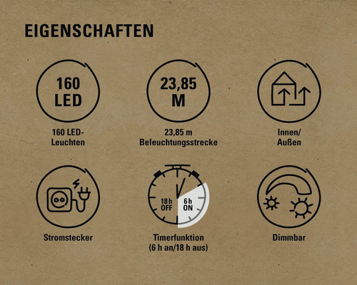 Produktmerkmale: 160 LEDs, 23,85 Meter Beleuchtungsstrecke, für Innen- und Außenbereich, Stromstecker, Timerfunktion sechs Stunden an und 18 Stunden aus, dimmbar