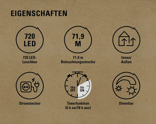 Eigenschaften: 720 LEDs, 71,9 Meter, Innen- und Außenbereich, Netzstecker, Timerfunktion sechs Stunden an und 18 Stunden aus, dimmbar