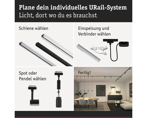 Darstellung zur Planung eines individuellen URail-Systems mit Schienen, Einspeisung, Verbindern, Spots und Pendeln.