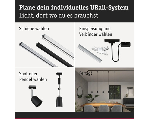 Illustration der Planung eines individuellen URail-Systems mit Schienen, Einspeisung, Verbindern, Spots und Pendelleuchten.