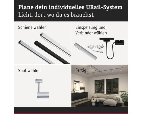 Darstellung eines URail-Systems mit Schienen, Einspeisung, Verbindern und Spots zur individuellen Lichtplanung.