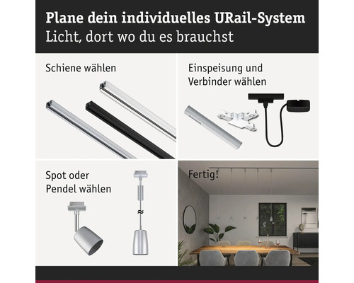 Darstellung der einzelnen Komponenten eines URail-Systems: Schienen, Einspeisung, Verbinder, Spots und Pendel.