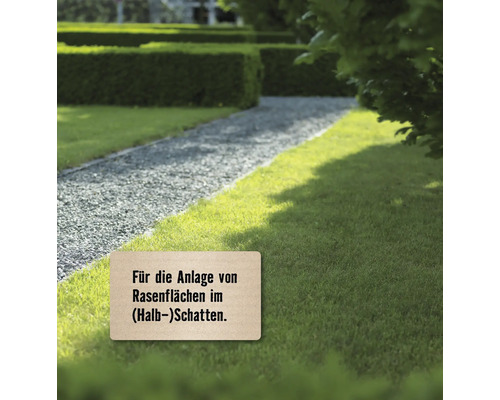 Hinweisschild für Rasenflächen im Halbschatten