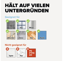 Geeignet für Fliesen, Glas, Metall, Naturstein, Beton, Holz und Kunststoff, nicht geeignet für Tapeten und Putz sowie Polyethylen, Polytetrafluorethylen und Polypropylen.
