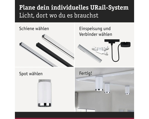 Planen Sie Ihr individuelles U-Rail System für die Lichtplanung