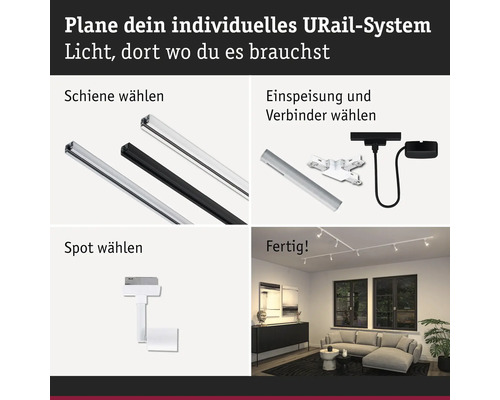 Anleitung zur Planung eines individuellen URail-Systems mit Schienen, Einspeisung, Verbinder und Spots.
