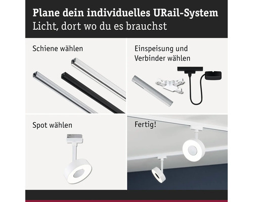 URail System Konfigurator: Schienen, Einspeisung, Verbinder und Spots auswählen