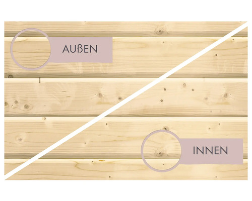 Holzwand mit Kennzeichnung für Außen- und Innenbereich