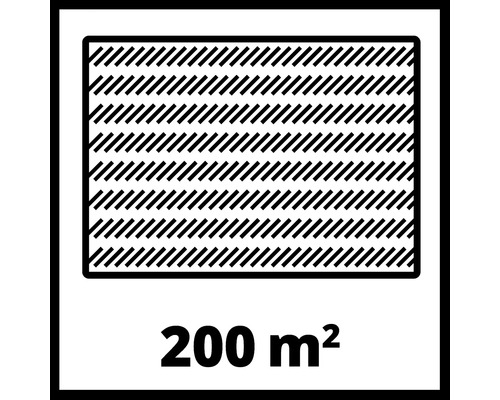 Geeignet für Flächen bis 200 Quadratmeter