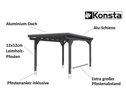 Konsta Logo. Abbildung eines Carports mit Aluminiumdach, Aluminiumschienen, 12 x 12 cm Leimholzpfosten und Pfostenankern.