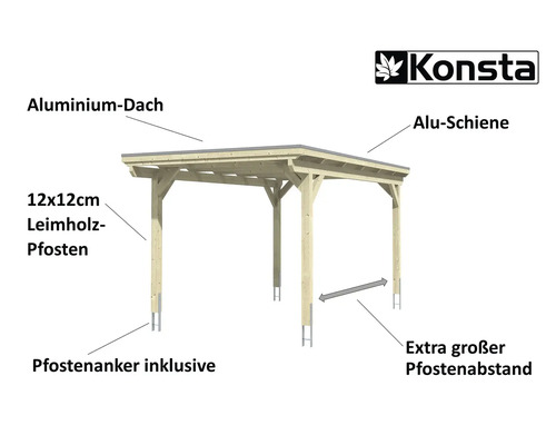 Konsta Pavillon mit Aluminiumdach und Leimholzpfosten