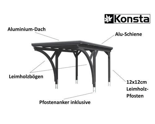 Abbildung eines Pavillons mit Aluminiumdach, Aluminiumschienen, Leimholzbögen, 12x12 cm Leimholzpfosten und inklusive Pfostenanker