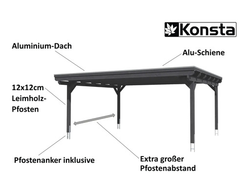 Illustration eines Pavillons mit Aluminiumdach, Aluminiumschienen, 12x12 cm Leimholzpfosten und inklusive Pfostenanker. Konsta Logo