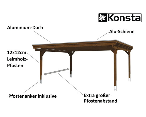 Visualisierung eines Konsta Carports mit Aluminiumdach, Aluminiumschienen, 12x12 Zentimeter Leimholzpfosten und inklusive Pfostenanker
