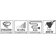 Zyklontechnologie, 12 kPa Saugleistung, 4 Meter Kabellänge, maximal 400 Watt