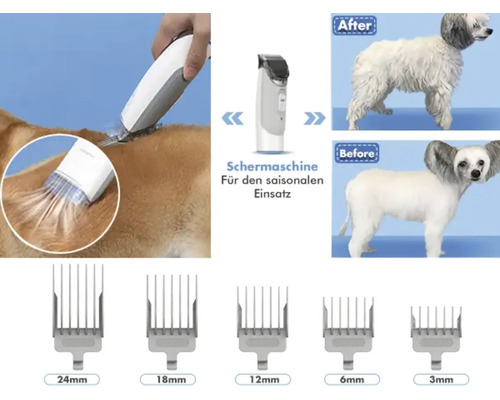 Abbildung einer Schermaschine für Tiere im Einsatz mit verschiedenen Aufsätzen und Vorher-Nachher-Darstellung