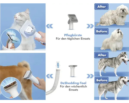 Haustierpflege Neakasa P2 Pro 5-in-1 Grooming Kit Pet Dryer | HORNBACH