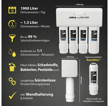 ARKA myAQUA 1900 Osmoseanlage mit technischen Daten und optionalem Harzfilter