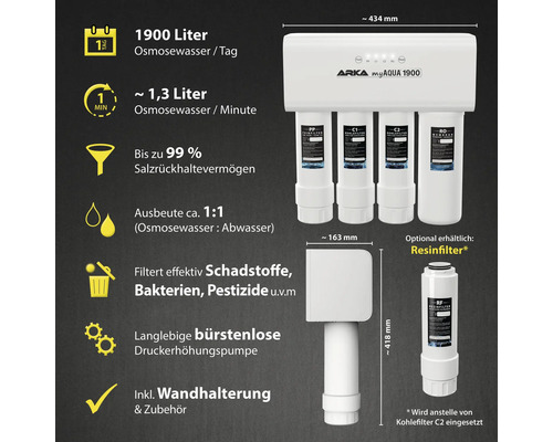 ARKA myAQUA 1900 Osmoseanlage mit technischen Daten und optionalem Harzfilter