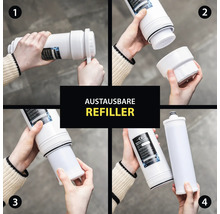 Mehrfachansicht eines austauschbaren Wasserfilter Refillers