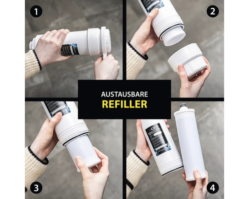 Mehrfachansicht eines austauschbaren Wasserfilter Refillers
