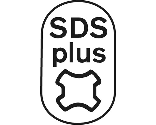SDS plus Kennzeichnung