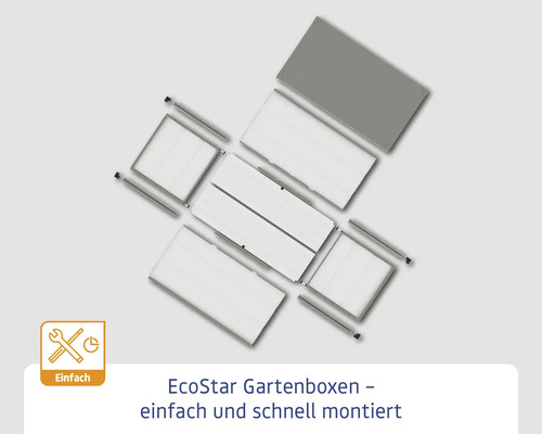 Einzelteile einer EcoStar Gartenbox zur einfachen und schnellen Montage