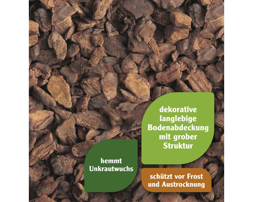 Nahaufnahme von dekorativer und langlebiger Bodenabdeckung mit grober Struktur, die Unkrautwachstum hemmt und vor Frost sowie Austrocknung schützt