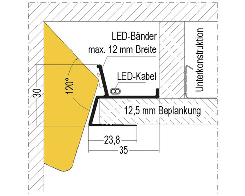 Skizze eines LED Profils mit Maßen für LED Bänder und Kabel