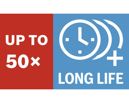 Bis zu 50-fache Lebensdauer