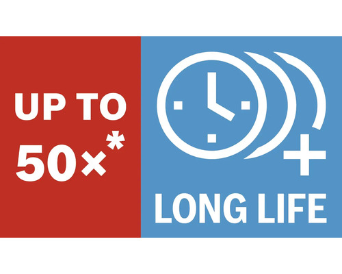 Bis zu 50-fache Lebensdauer