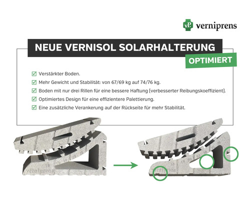 Vernisol Solarhalterung mit optimiertem Design